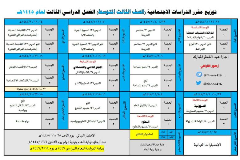 توزيع مقرر الدراسات الاجتماعية ثالث متوسط الفصل الثالث 1445