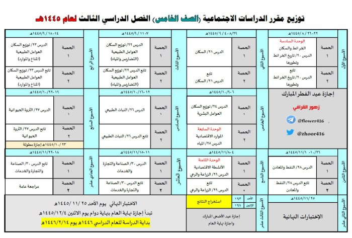 توزيع مقرر الدراسات الاجتماعية الخامس الإبتدائي الفصل الثالث 1445