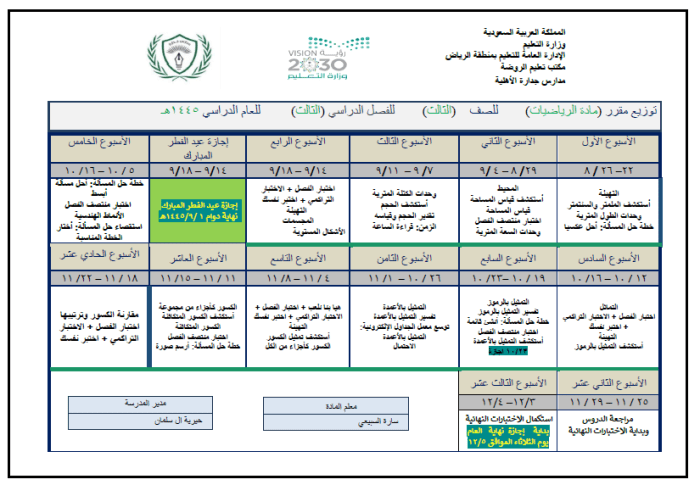 توزيع رياضيات الصف الثالث الفصل الثالث 1445