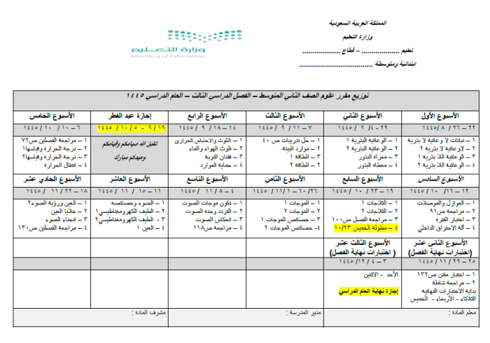 توزيع علوم ثاني وثالث متوسط الفصل الثالث 1445 pdf