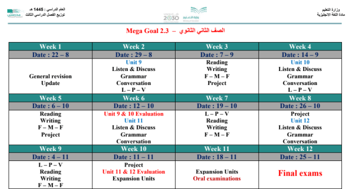 توزيع انجليزي الفصل الدراسي الثالث كافة المراحل 1445