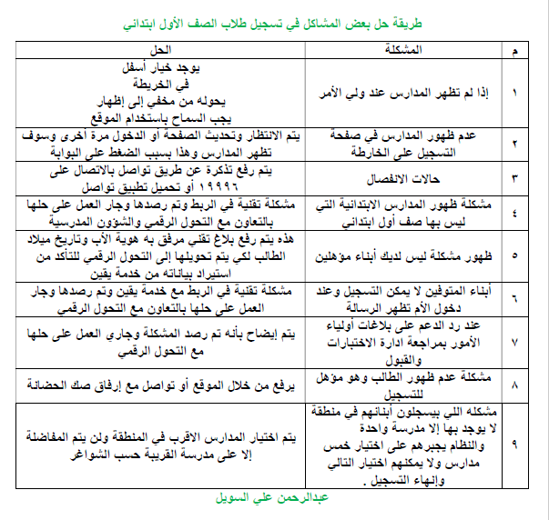 طريقة حل بعض المشاكل الشائعة في تسجيل طلاب وطالبات الصف الأول