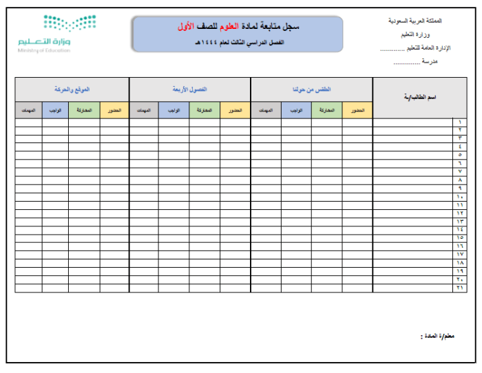 سجلات متابعة علوم للصف الأول والثاني والثالث الفصل الثالث