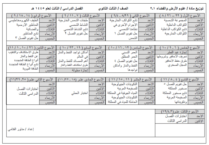 توزيع منهج علوم الارض والفضاء الفصل الدراسي الثالث