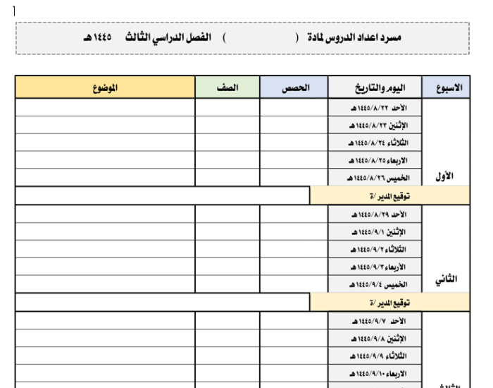 مسرد اعداد الدروس الفصل الدراسي الثالث 1445