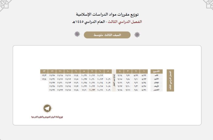 توزيع القرآن والدراسات الإسلامية الصف الثال المتوسط الفصل الثالث 1445