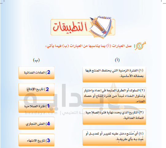 تطبيقات (تطبيقات الغذاء و التغذية) المهارات الحياتية و الأسرية اول متوسط