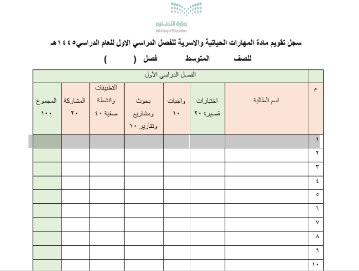 سجل رصد مهارات حياتية متوسط 1445