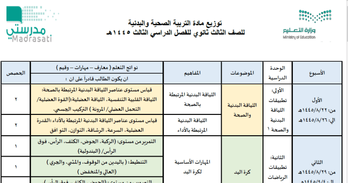 توزيع الفصل الثالث التربية الصحية ثالث ثانوي1445