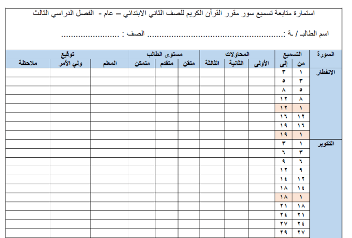 إستمارة متابعة تسميع سور مقرر القرآن الكريم الصف الثاني الإبتدائي ( عام ) الفصل الدراسي الثالث - ١٤٤٥هـ