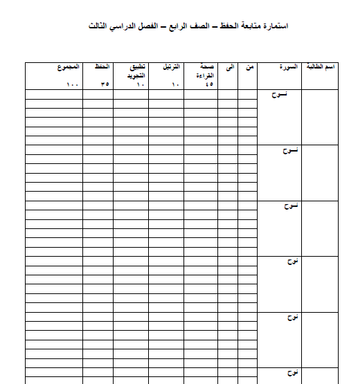 إستمارة متابعة الحفظ ( سورة نوح ) الصف الرابع ( عام ) الفصل الدراسي الثالث - ١٤٤٥ هـ