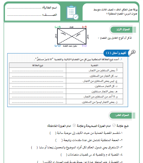 ورقة عمل القضايا المنطقية وأنواعها نموذج 2 تفكير ناقد أول ثانوي أ. ابتسام