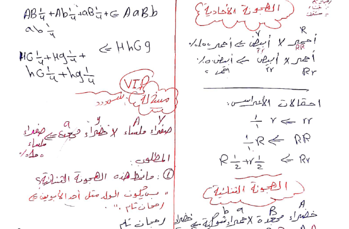 جلسة في الوراثة هامة علم الأحياء بكالوريا المنهاج السوري