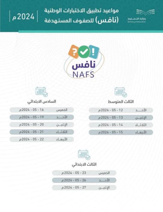 موقع هيئة تقويم التعليم ينشر المواعيد الرسمية لتطبيق الاختبارت الوطنية ( نافس ) للعام الدراسي 1445هـ / 2024م