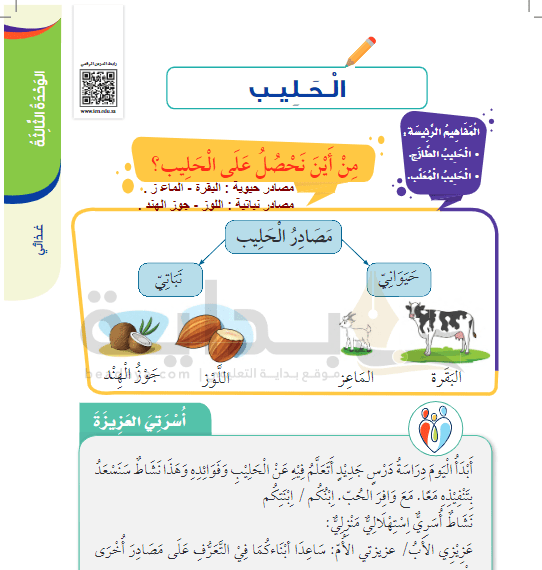 حل درس الحليب مهارات حياتية وأسرية ثاني ابتدائي ف3