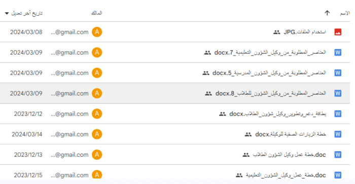  سجلات خاصة بوكلاء المدارس الرابط مُحدث وكيل شؤون الطلاب و التعليمية و المدرسية