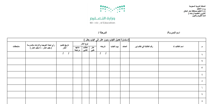 استمارة تعديل الغياب بدون عذر إلى غياب بعذر.doc