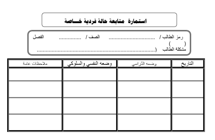 كافة نماذج دراسة الحالة