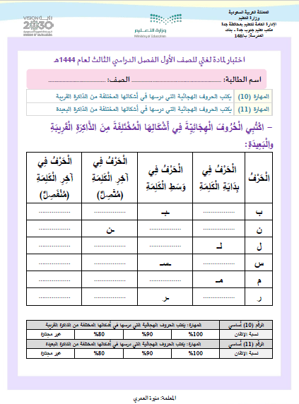 اختبار مادة لغتي الصف الأول المعلمة منيرة العمري