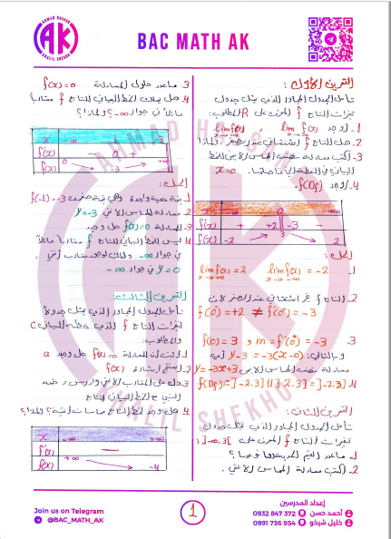 تمارين داعمة لقراءة الرسمة و الجدول رياضيات بكالوريا المنهاج السوري