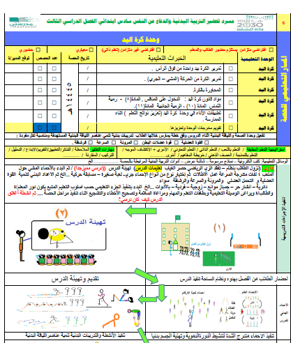 تحضير مسرد للسادس تربية بدنية الفصل الثالث