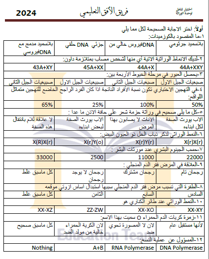 نموذج وزارثة 2024 بكالوريا المنهاج السوري