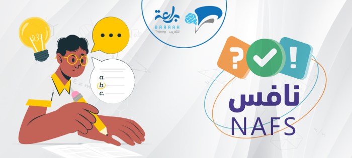 التحضير لامتحانات الناهف مكتب تعليم الهفوف...فيديو مهم