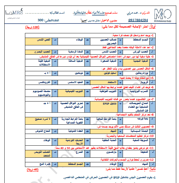 حل النماذج العصبية، د.  محمد عرابي، جامعي، المنهج السوري