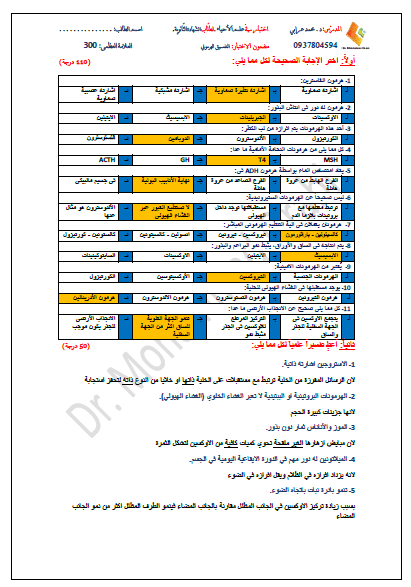 نماذج التنسيق الهرموني المحلولة بواسطة د.  محمد عرابي، بكالوريوس، منهاج سوري