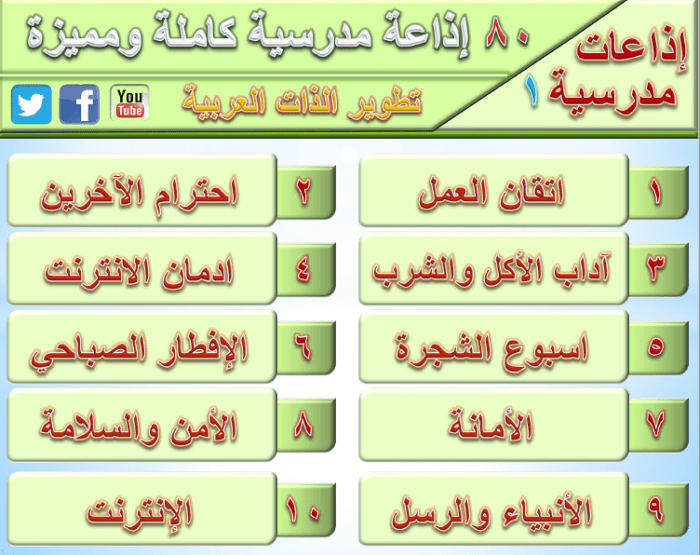 80 محطة إذاعية مدرسية كاملة ومختلفة