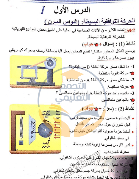 مذكرة أسئلة وأجوبة نظرية لأستاذ المنهج السوري في المرحلة الجامعية بسام النابلسي