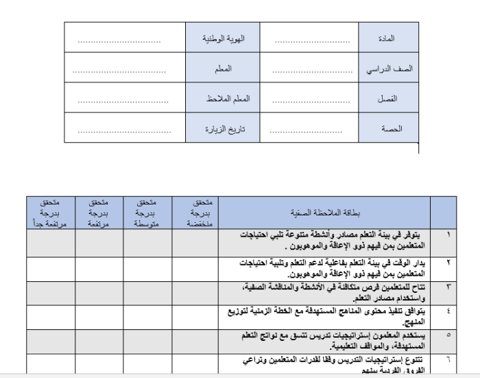 بطاقة ملاحظات الدورة (1)