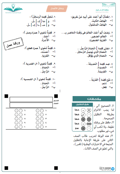 ورقة عمل وسائل الاتصال - النفيس