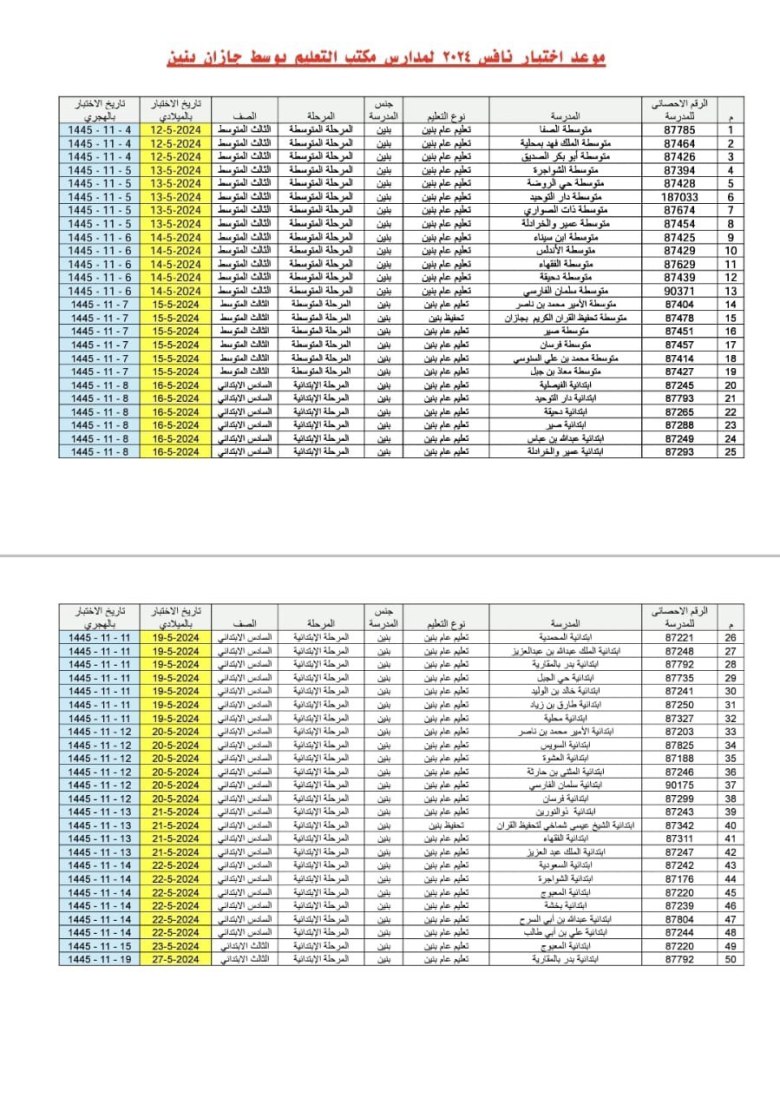 مواعيد امتحانات النفيس بمدارس مكتب تعليم وسط جازان