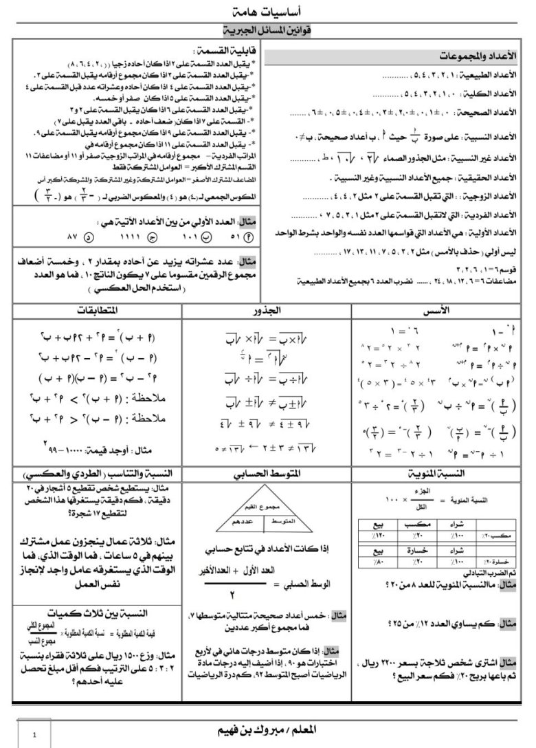 لطلاب الثانوية العامة: أهم الأساسيات والقوانين الرياضية التي ستساعدك على الاستعداد الجيد لاختبار القدرات العامة