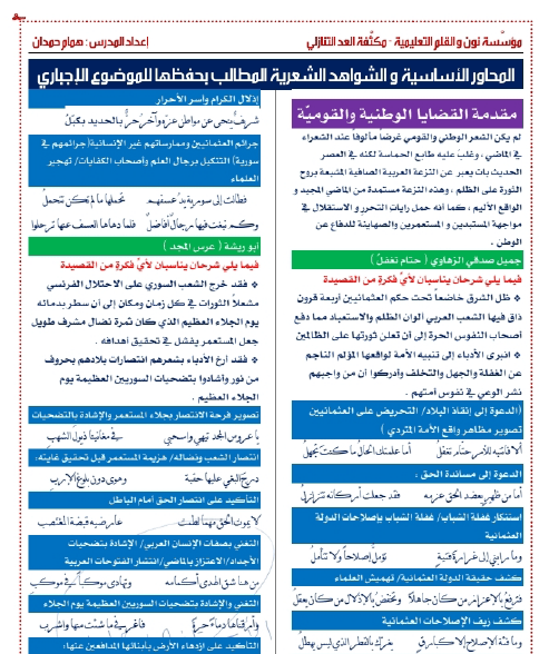 الأدلة، العروض التوضيحية، القوالب، اللغة العربية، حمام حمدان، المرحلة الجامعية، المنهج السوري