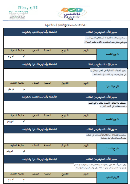 خطة لتحسين نتائج تعلم اللغة الخاصة بي