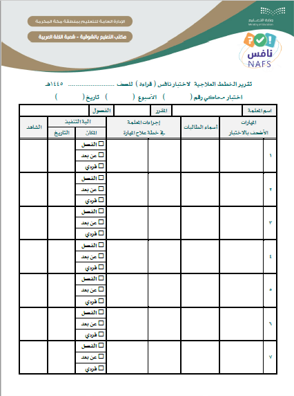 تقرير عن خطط العلاج لاختبار NAFSE