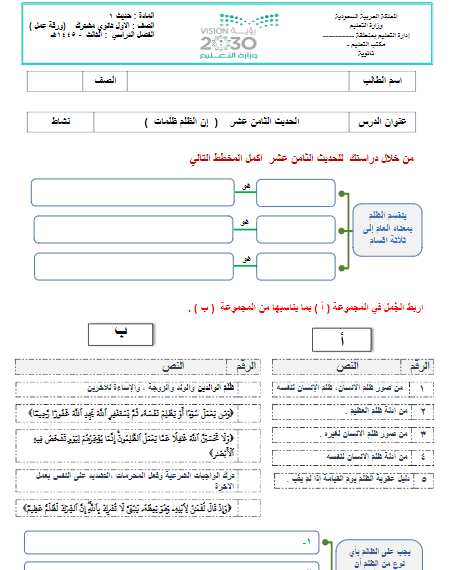 ورقة عمل حديثة: الظلم ظلمات، أول ثانوي، طريق مشترك