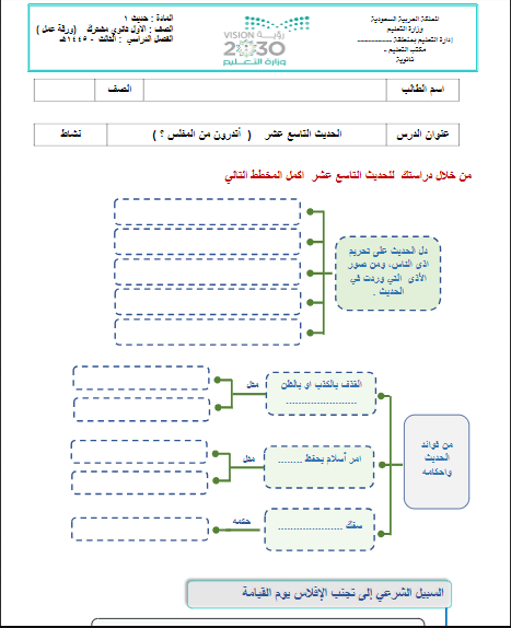 ورقة عمل جديدة: هل تعرف من هو المفلس؟  المدرسة الابتدائية الثانوية، الطريق المشترك؟