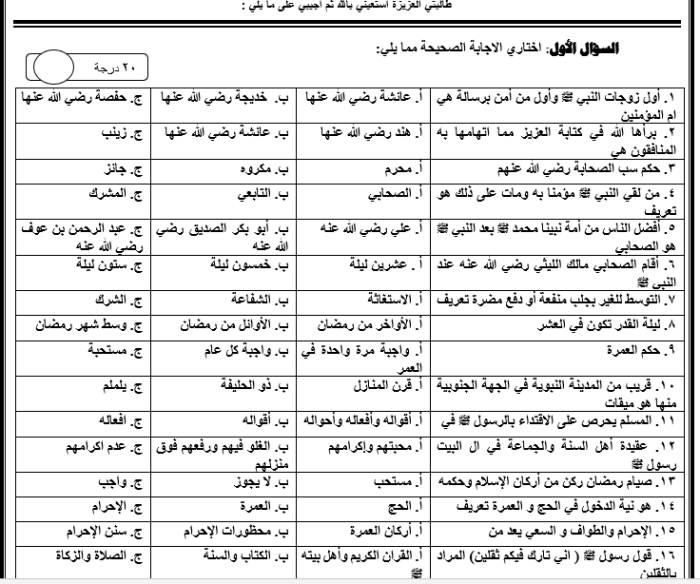 الاختبار النهائي للعلوم الإسلامية للسادس الابتدائي الفصل الثالث 1444