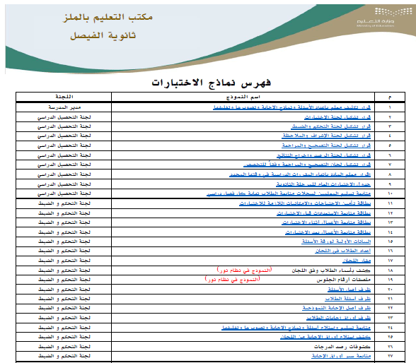 دليل نماذج الامتحانات للعام الدراسي (1445)هـ.