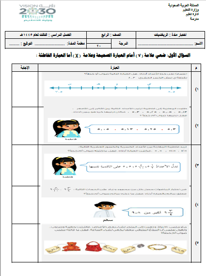 امتحان نهائي رياضيات للصف الرابع الفصل الدراسي الثالث 1445هـ