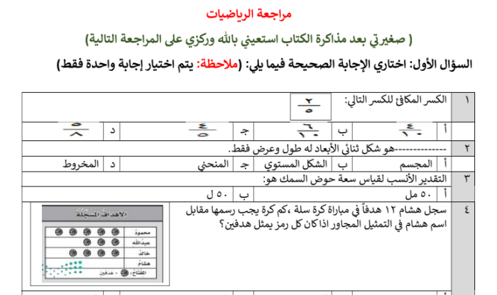 ملخص الرياضيات للصف الثالث الابتدائي الفصل الثالث 1445