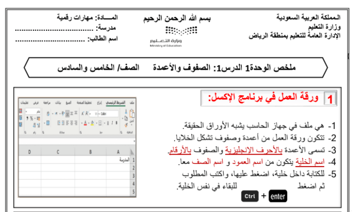 ملخص المهارات الرقمية الصف الخامس الفصل الثالث المجلد الثالث 1445