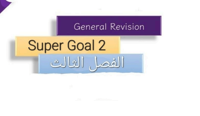 ملخص اللغة الانجليزية المتوسطة الثانية الفترة الثالثة 1445