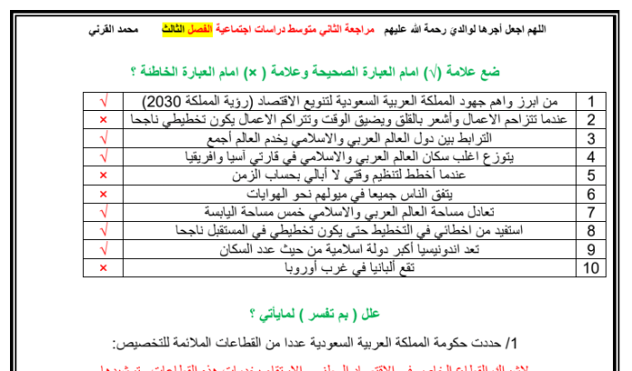 ملخص الدراسات الاجتماعية المستوى الثاني المتوسط ​​الفصل الثالث محمد القرني 1445