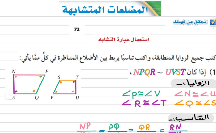 ملخص رياضيات ابتدائي ثانوي اجزاء 1445 ترم ثالث