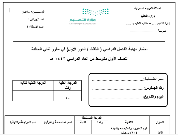 الاختبار النهائي للشريحة الأبدية، الفصل الدراسي الأول، الفصل الدراسي الثالث