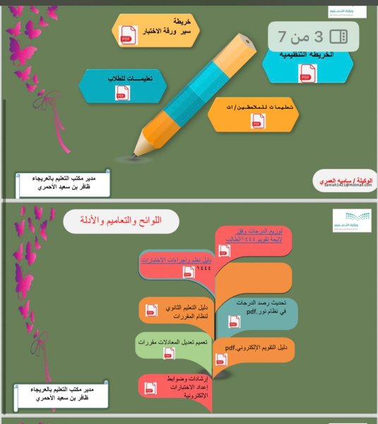 ملف تفاعلي للإمتحانات النهائية..